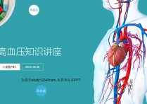 高血压知识讲座PPT