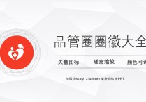 品管圈圈徽大全PPT
