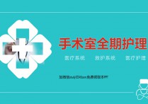 手术室安全期护理医疗系统救护系统医疗护理PPT模板